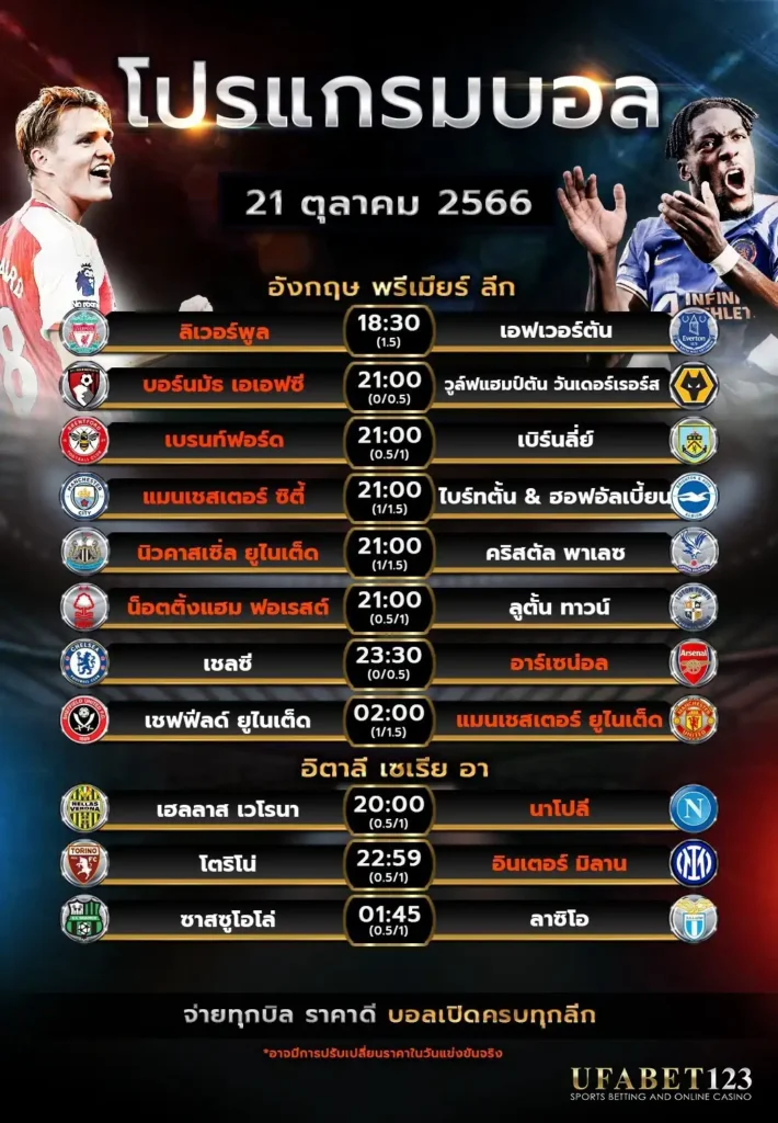 โปรแกรมบอล วันที่ 21 ตุลาคม 2566